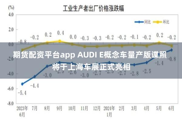 期货配资平台app AUDI E概念车量产版谍照 将于上海车展正式亮相