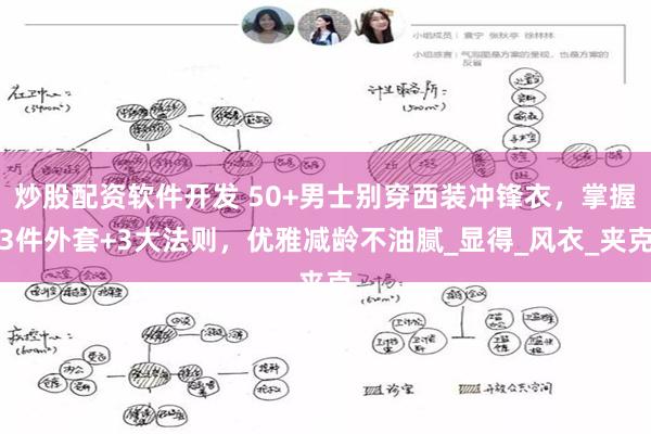 炒股配资软件开发 50+男士别穿西装冲锋衣，掌握3件外套+3大法则，优雅减龄不油腻_显得_风衣_夹克