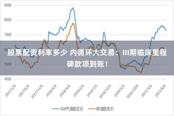 股票配资利率多少 内循环大交易：III期临床里程碑款项到账！